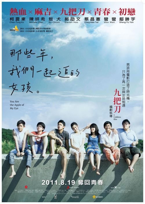 俄亥俄谷大学ID学生卡
